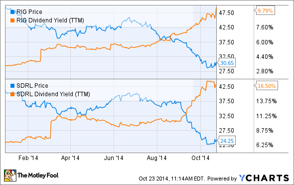 Diversification Beyond Stocks_1