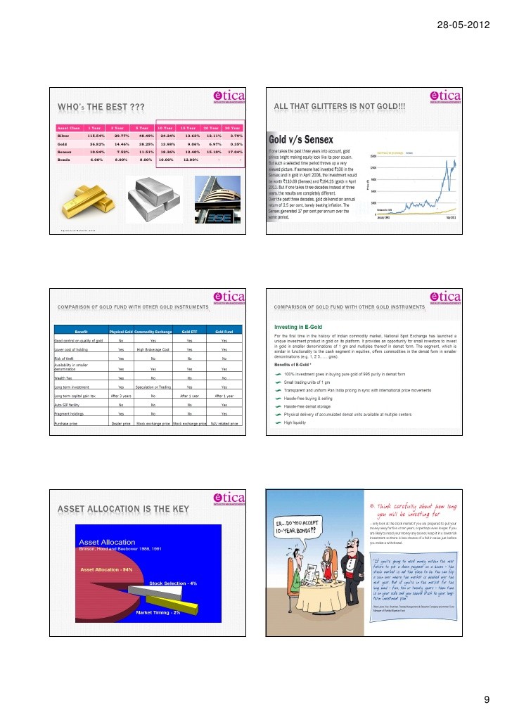 Diversification Its All About (Asset) Class_1