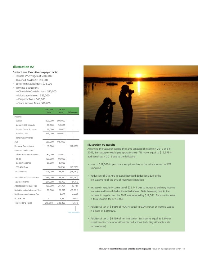 Dividends and Capital Gains Planning After the 2003 Tax Act