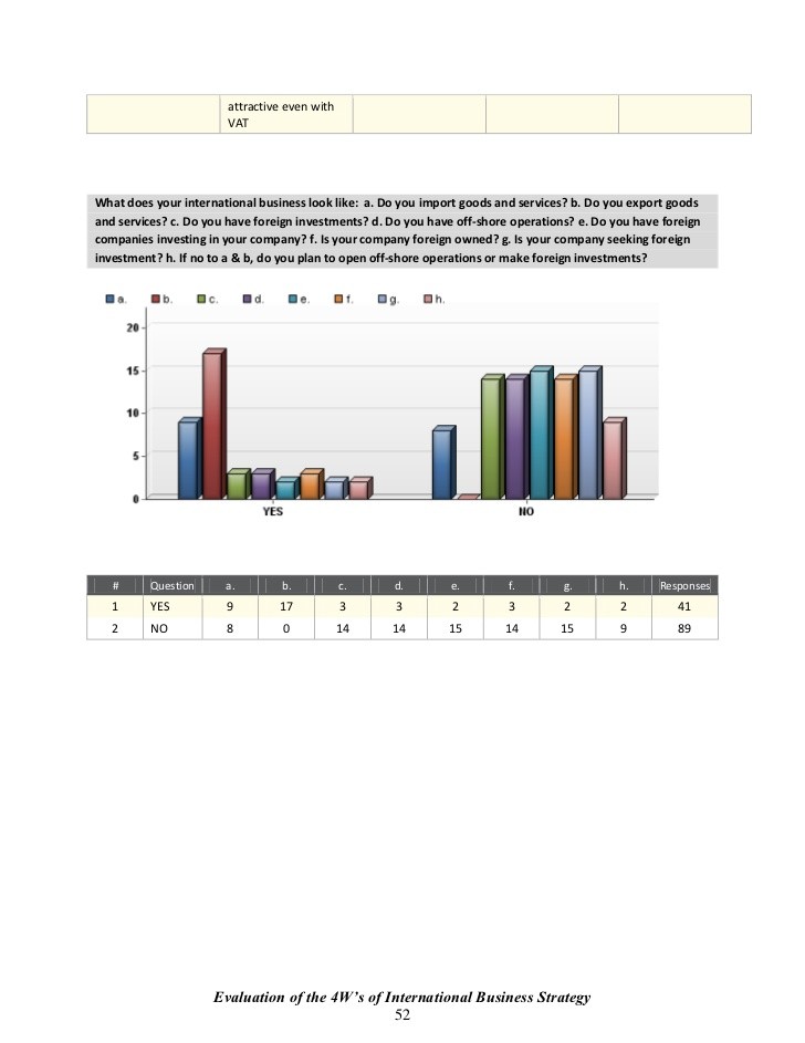 Do You Have an Investing Strategy_1