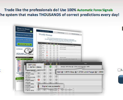 Do you have the mindset of a trader or an investor