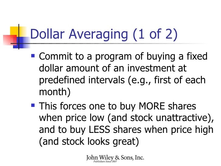 Dollar Cost Averaging_1