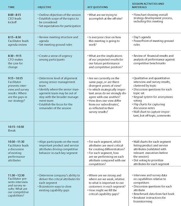 Don t write off structured products