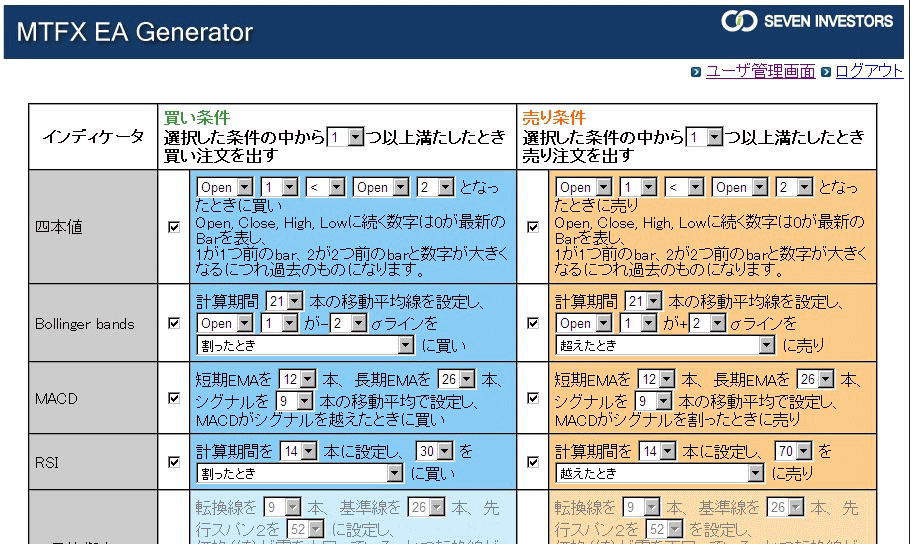 EA Generator