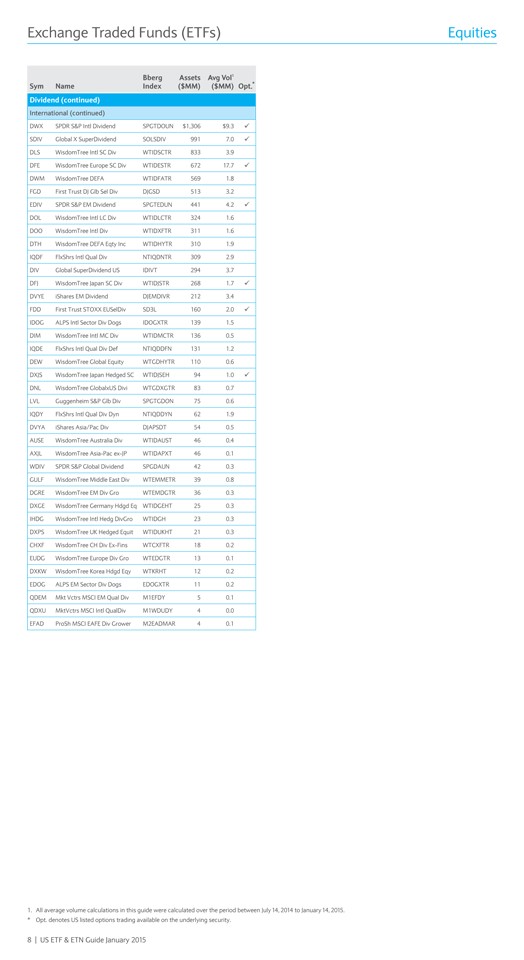 ECNS New China Small Cap ETF from iShares_1