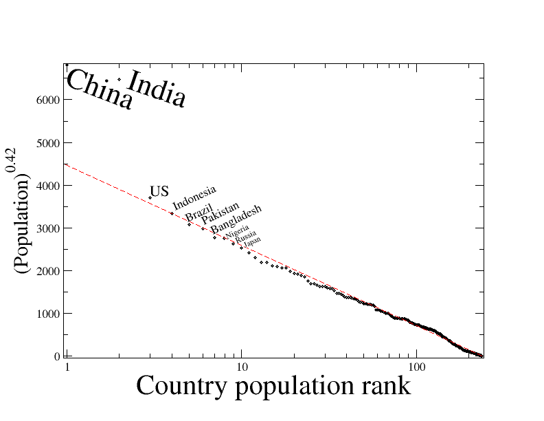 Wealth effect Wikipedia the free encyclopedia