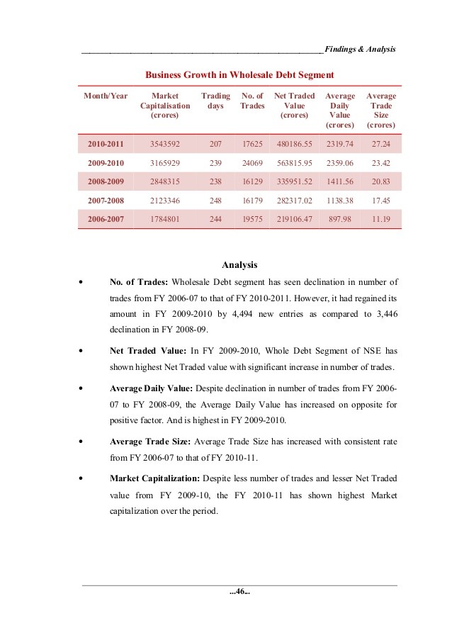 Eko Arhitektura Big option trading account