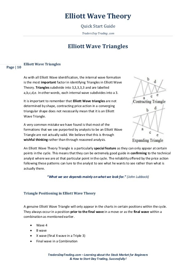 Elliott Wave Theory_4