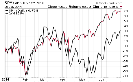 A Discounted Infrastructure Fund With A % Yield FMD Capital Management