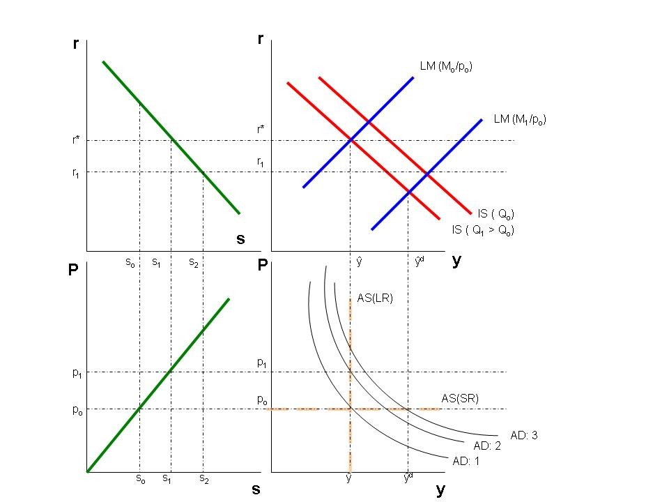 Equilibrium (Stock market) Definition Online Encyclopedia