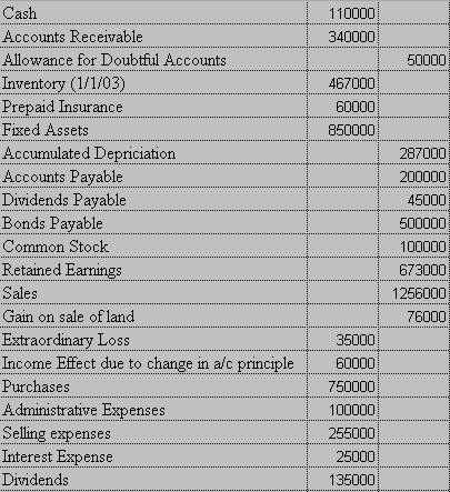 Essay about capital budgeting methods schneider intelligente bürolösungenschneider intelligente