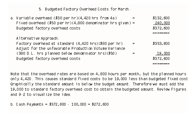 Essay on capital budgeting