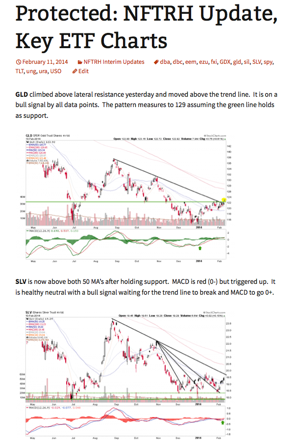 ETF Managers Bullish but Vigilant