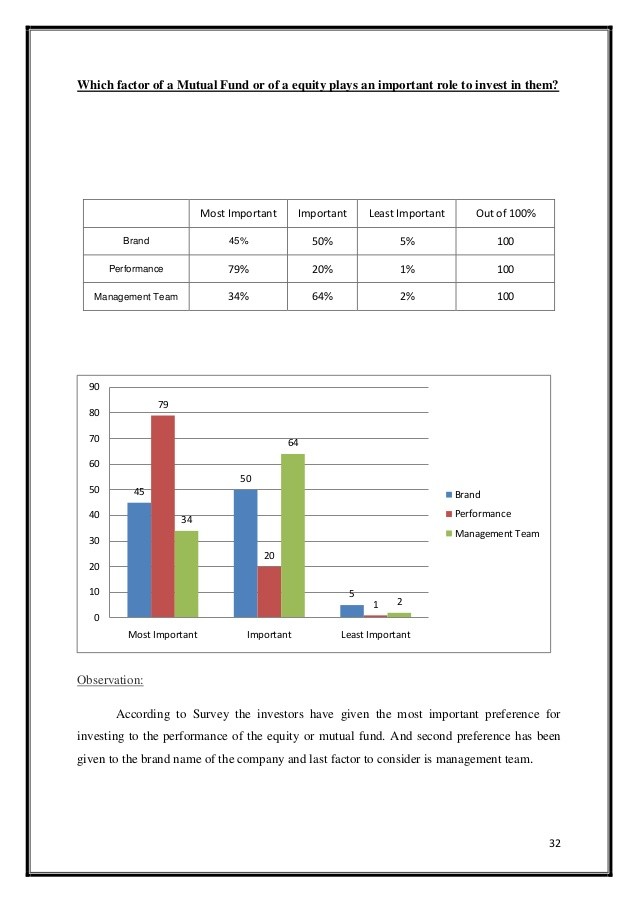 Evaluating India ETFs Three Important Factors To Consider