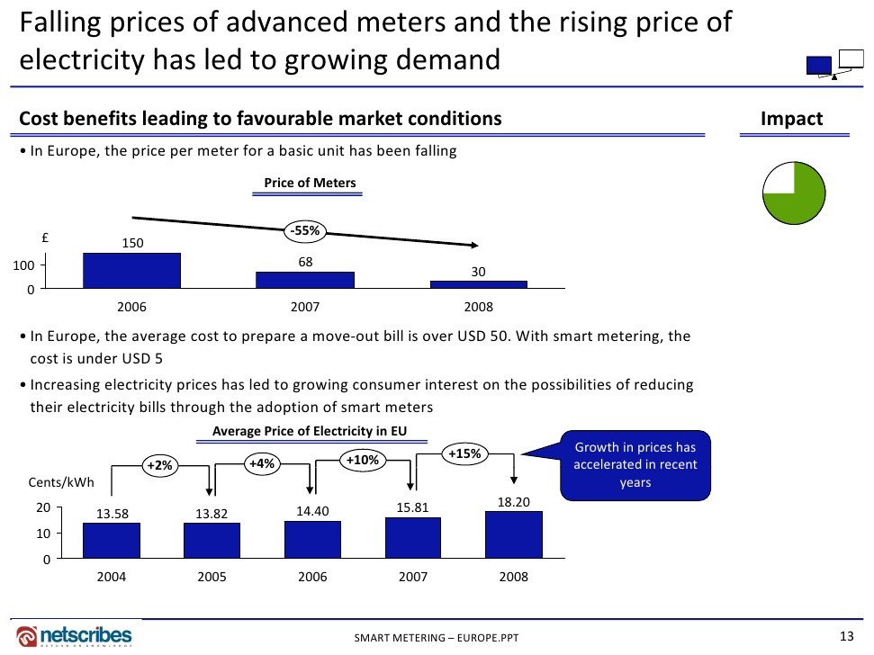 Exchange rate impacts on European power and gas markets