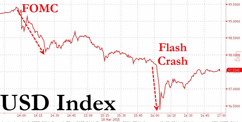 Fearful of another flash crash You can protect your ETFs