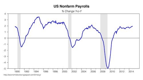 FRB Speech Ferguson— Deficit Causes and Consequences—April 20 2005