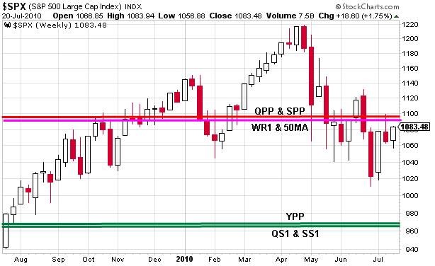 Feeling Bearish Try These 3 Inverse ETFs