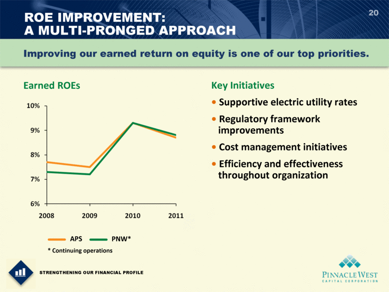 FERC Announces New Approach for Determining the Return on Equity for Electric Utilities