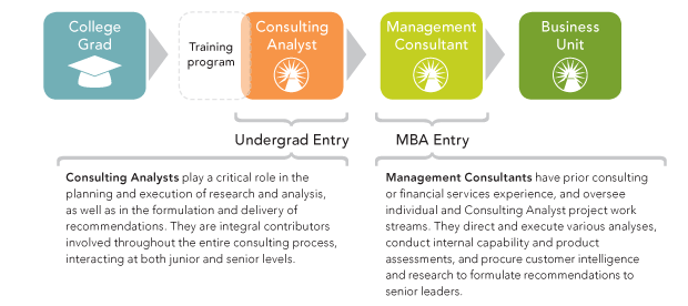 Fidelity Customer Service FAQ Profile Management