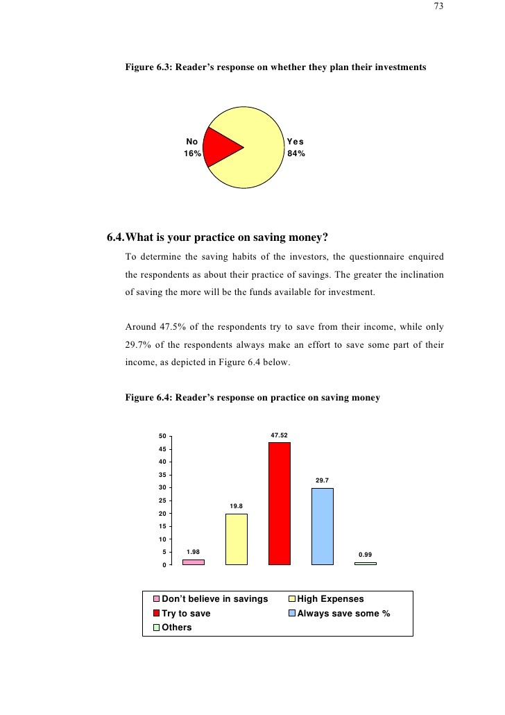 Financial Planners in India MoneyManagement Retirement Planner Restructuring Debt Holistic