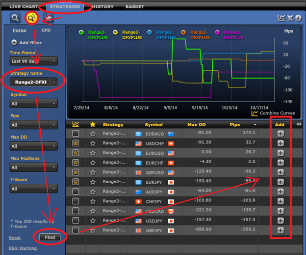 Finding Your Trading Style Part III Is Automated Trading for Me