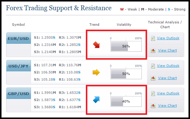 Finding Your Trading Style Part III Is Automated Trading for Me