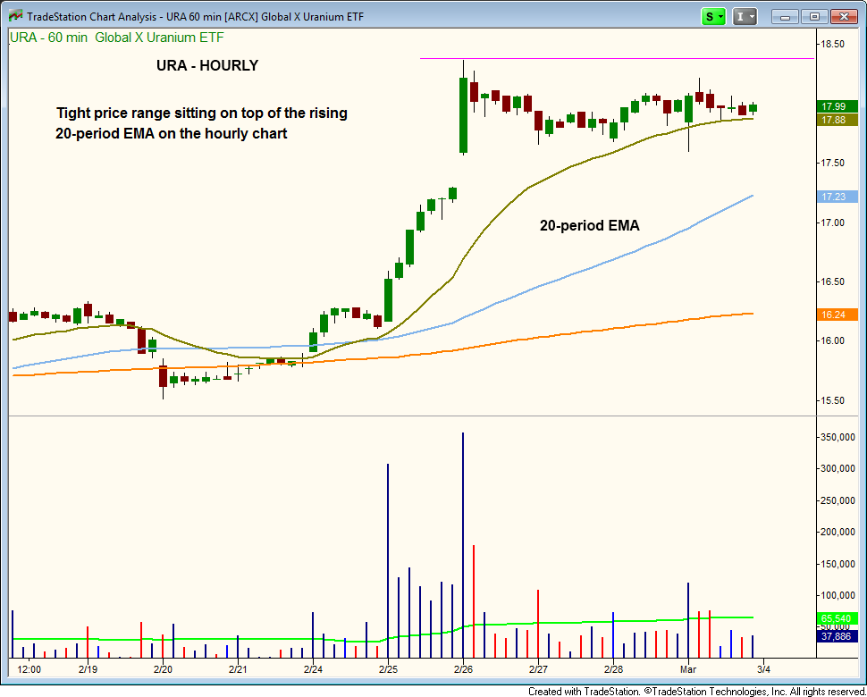 Five Tips For Trading ETFs_2