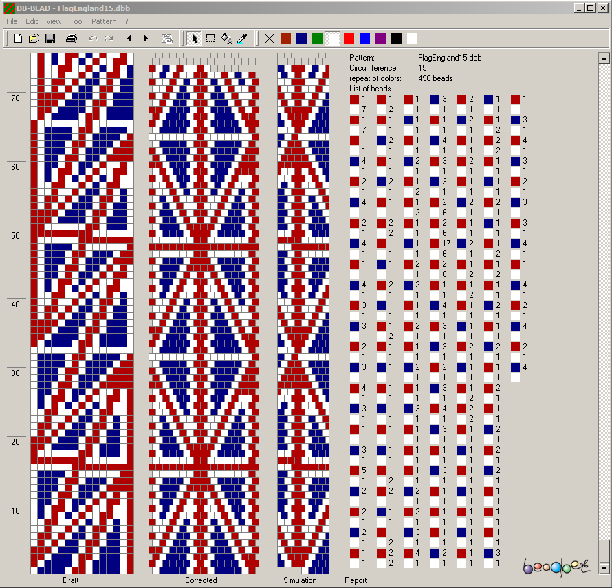 FLAG PATTERN CHART Lena Patterns