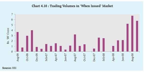 FMC reduces staggered delivery period in 18 agri commodities move may help boost volumes