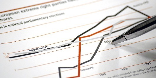 Forex Analysis