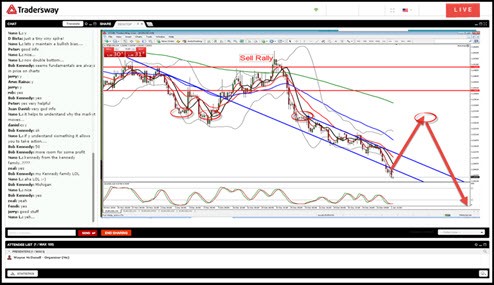 Forex and CFD Basics Trader s Way