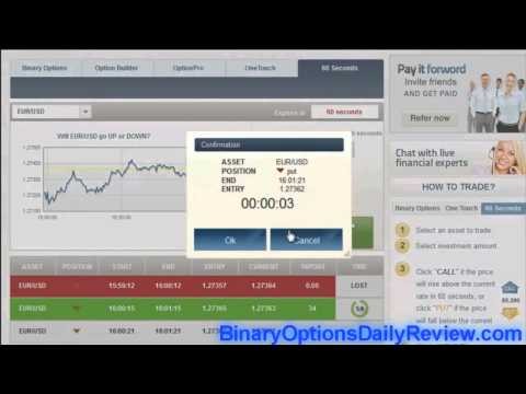 Forex Demo Account Investopedia