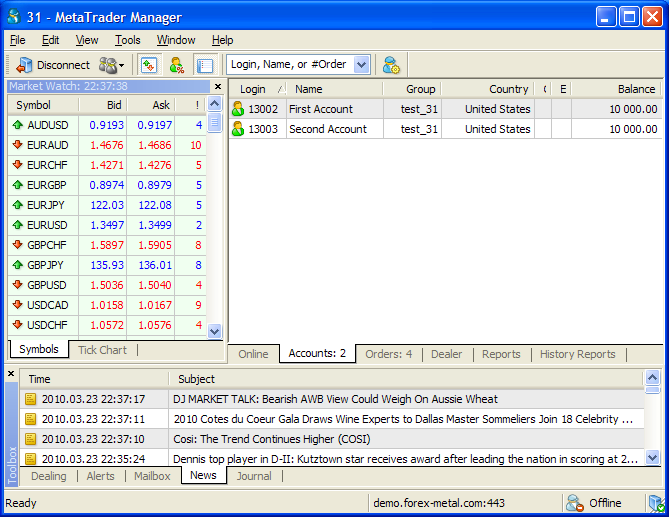 Forex Management How to Manage Trades