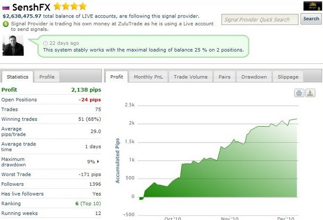 FOREX Money Management_4