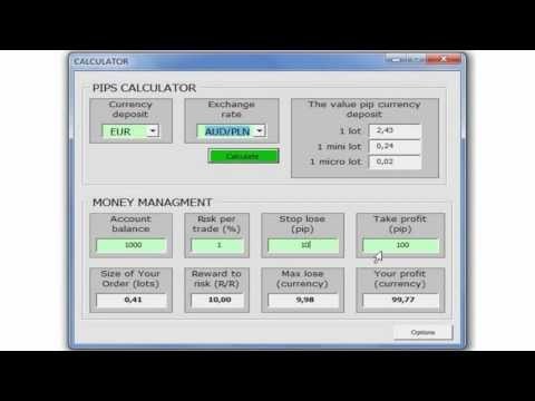 FOREX Money Management_4