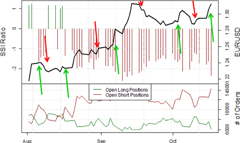 Forex News Trading Strategy How to Trade the News