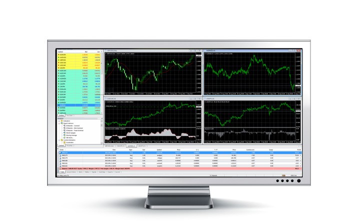 Forex practice demo account