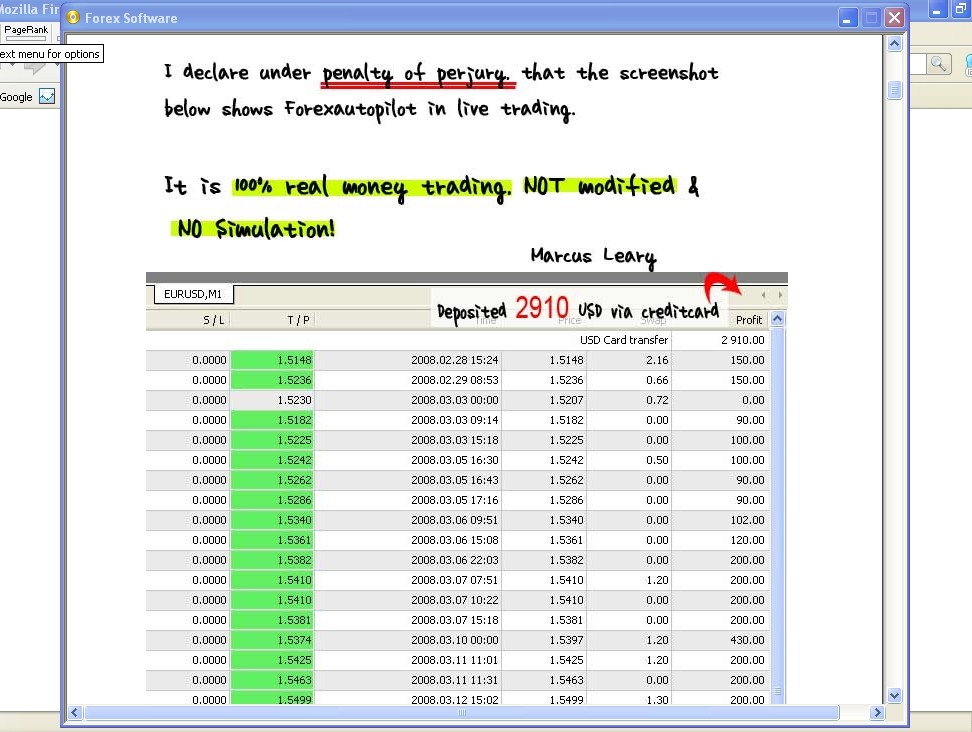 Forex Signals