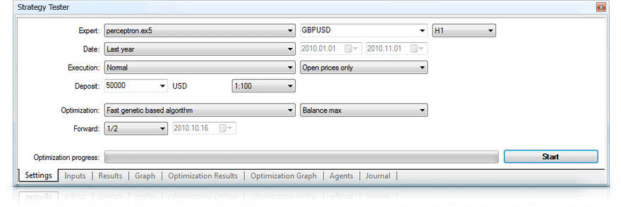 Forex Strategy Tester in the MetaTrader 5 Trading Platform