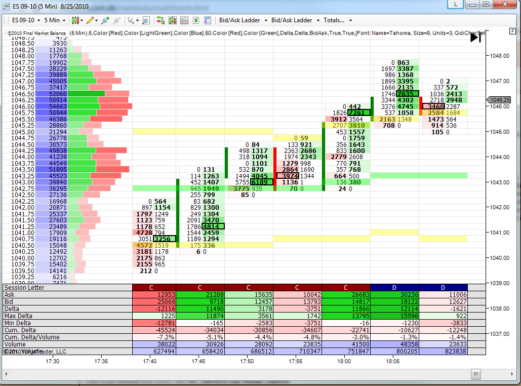 Forex Strategy Tester In The Metatrader 5 Trading Platform Investing Post 0388