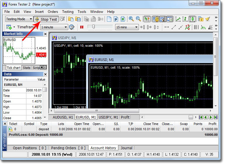 FOREX Tester Using a FOREX Simulator