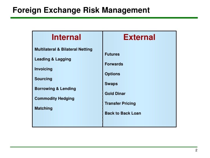 Forex Trading Currency Swaps How do they work