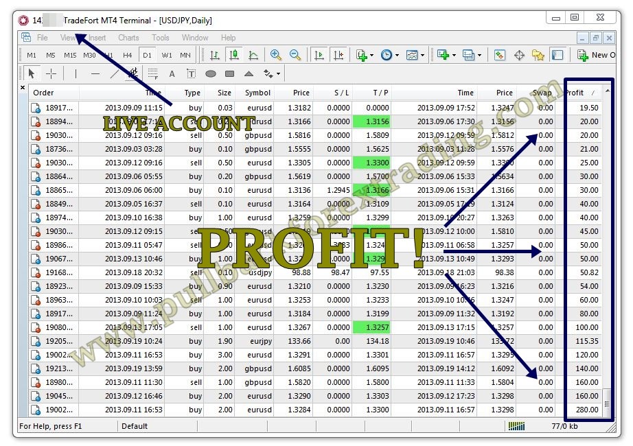 Forex Trading Strategies Free Forex Training Learn Forex Trading