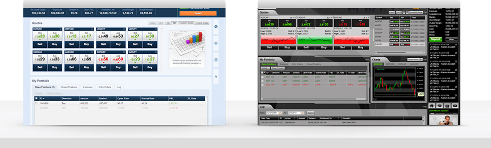 ForexCT Forex CFDs Introduction_1 ForexCT Forex CFDs Introduction_1