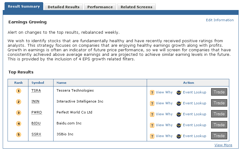 ForwardWalk Backtesting Investment Strategies