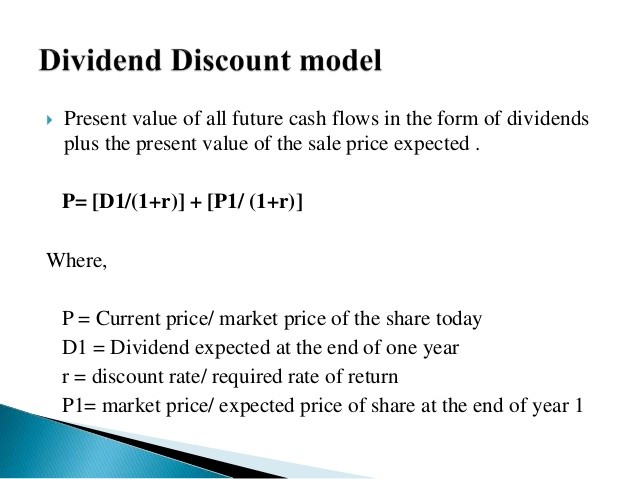 Fundamental analysis as a method of share valuation