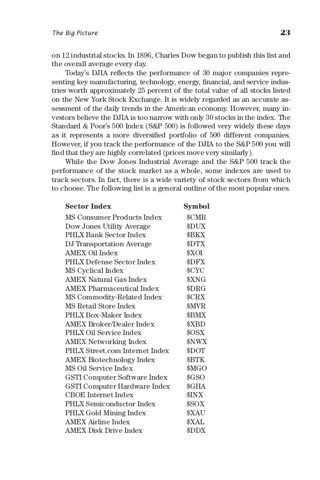 Delta Neutral Trading For Volatile Markets