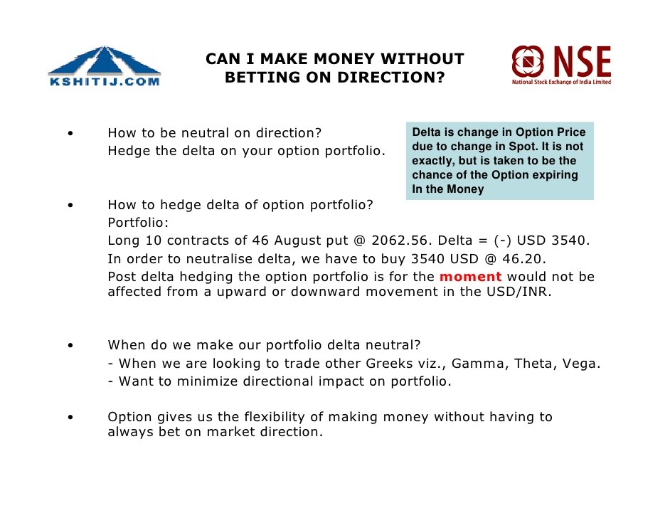 Fx Options Delta Gamma