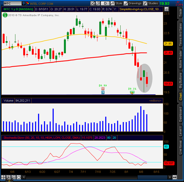 Gather Your Courage and Explore HighYield Bonds Again